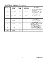 Preview for 13 page of Xterra FS1.5 ELLIPTICAL Owner'S Manual