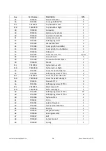 Preview for 28 page of Xterra FS150 Owner'S Manual