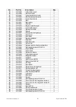 Предварительный просмотр 24 страницы Xterra MBX1500 Owner'S Manual