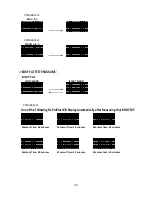 Предварительный просмотр 21 страницы Xterra R15 Owner'S Manual