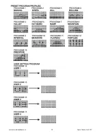 Preview for 20 page of Xterra SB150 Owner'S Manual