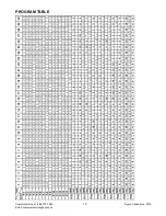 Preview for 16 page of Xterra T3 Owner'S Manual