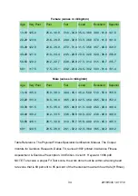 Preview for 35 page of Xterra TL200 Owner'S Manual