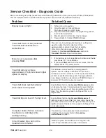 Preview for 24 page of Xterra TR6.4 Owner'S Manual