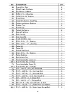 Preview for 21 page of Xterra XTR0003 CARDIOFIT 2000 Owner'S Manual