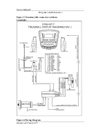 Предварительный просмотр 28 страницы Xterrra Fitness XT95-NT17 Service Manual