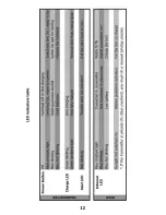 Preview for 12 page of Xtim Avitron 2.0 Instruction Manual