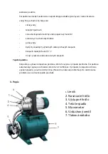 Предварительный просмотр 12 страницы XTline JGP120035C INOX Operation Manual