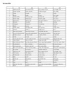 Preview for 6 page of XTline LCW777-1A User Manual