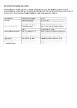 Preview for 42 page of XTline LGB777-5 User Manual