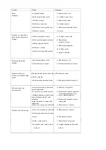 Предварительный просмотр 6 страницы XTline V1100F User Manual