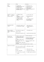 Предварительный просмотр 16 страницы XTline V1100F User Manual