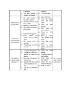 Предварительный просмотр 29 страницы XTline V1100F User Manual