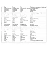 Preview for 6 page of XTline XT102830 User Manual