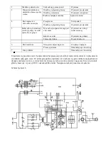 Предварительный просмотр 29 страницы XTline XT103160 User Manual