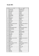 Preview for 13 page of XTline XT105240 Operation Manual