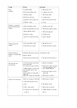 Preview for 6 page of XTline XT122075 User Manual