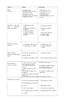 Preview for 16 page of XTline XT122075 User Manual