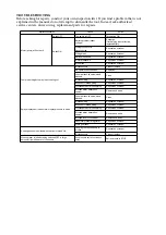 Preview for 51 page of XTline ZGS777-1 User Manual