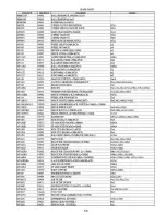 Preview for 55 page of XTM Racing Mammoth ST User Manual