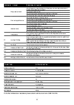 Preview for 11 page of XTM DFR4020XTM Quick Start Manual