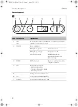 Preview for 10 page of XTM XTM40 Operating Manual