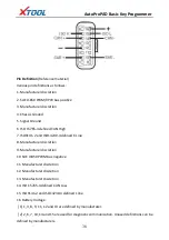 Preview for 38 page of Xtool AutoProPad Basic User Manual