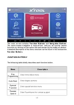 Preview for 16 page of Xtool IK618E User Manual