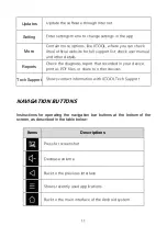 Preview for 17 page of Xtool IK618E User Manual