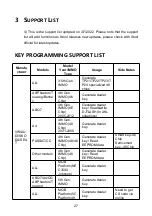 Preview for 33 page of Xtool KC501 User Manual