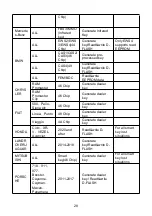 Preview for 34 page of Xtool KC501 User Manual