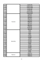 Preview for 39 page of Xtool KC501 User Manual