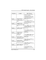 Preview for 168 page of Xtore NASolution NP1040 User Manual