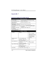 Preview for 181 page of Xtore NASolution NP1040 User Manual