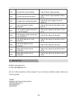 Preview for 16 page of xtpower XT-400Wh User Manual