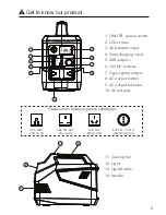 Предварительный просмотр 3 страницы xtpower XT-750Wh User Manual