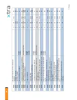 Предварительный просмотр 8 страницы xtra XR10 Original Service Manual