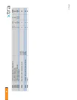 Предварительный просмотр 10 страницы xtra XR10 Original Service Manual