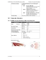 Предварительный просмотр 91 страницы Xtrails 201312 Planning And Commissioning Manual