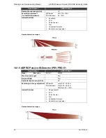 Предварительный просмотр 94 страницы Xtrails 201312 Planning And Commissioning Manual