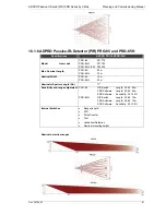 Предварительный просмотр 95 страницы Xtrails 201312 Planning And Commissioning Manual