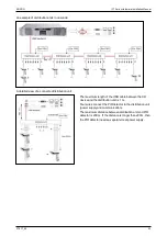 Предварительный просмотр 53 страницы Xtrails ADPRO iFT Hardware Installation Manual