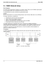 Preview for 14 page of Xtrails ICAM IFT Series Communications Manual