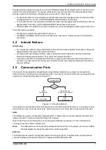 Preview for 15 page of Xtrails VESDA-E VEP-A00 Product Manual