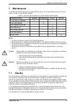 Preview for 79 page of Xtrails VESDA-E VEP-A00 Product Manual