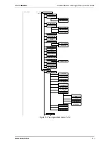 Preview for 17 page of Xtralis VESDA LCD Programmer Module Product Manual