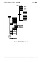 Preview for 18 page of Xtralis VESDA LCD Programmer Module Product Manual