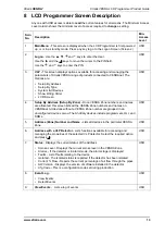 Preview for 19 page of Xtralis VESDA LCD Programmer Module Product Manual