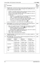 Preview for 20 page of Xtralis VESDA LCD Programmer Module Product Manual