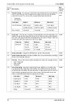 Preview for 22 page of Xtralis VESDA LCD Programmer Module Product Manual